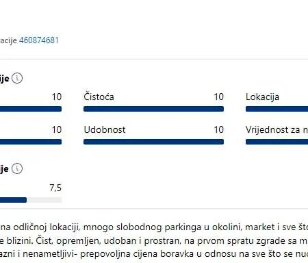 Royal Bulevar アパート *